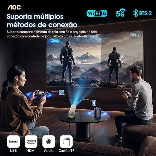 AOC Mini Projector with WiFi and Bluetooth, Smart Projector Full HD 4K Support with 180° Rotation Adjustment, 220 ANSI,8000 Lumens,Vertical Auto Keystone Correction, Short Throw Projector for Phone thumbnail 3