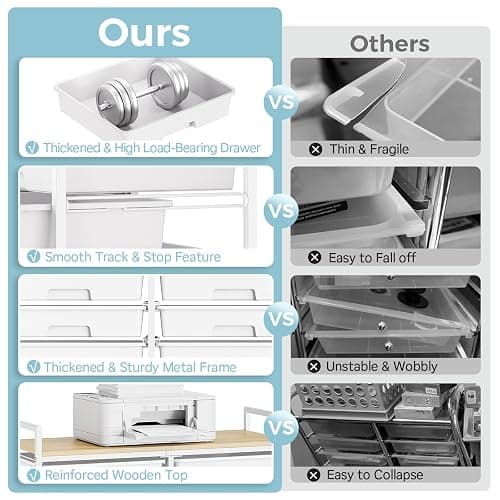 Rolling Storage Cart with 12 Drawers, Wooden Tabletop Utility Cart for Craft Storage, Art Supply Storage & Home Office Organization, Teacher Cart with Wheels for Classroom, School (White) thumbnail 7