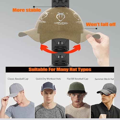 HeQe Hat Organizer for Baseball Caps Hold Up to 40 Hats, 2 Pack Hat Rack for Wall, Strong Adhesive Hat Storage Display Holder for Closet Door and Wall (Black) thumbnail 5