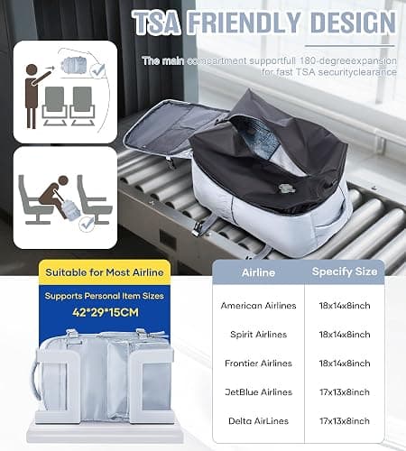 BOXSAM Vacuum Travel Backpack with Pump for Women, Personal Item Carry on Vacpack Backpacks Flight Approved 18x14x8 inches for Men,Laptop Waterproof Work Compression bags Casual Daypack,Grey thumbnail 3