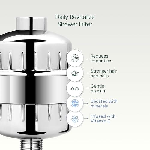 Aquabliss High Output Revitalizing Shower Filter - Reduces Dry Itchy Skin, Dandruff, Eczema, and Dramatically Improves The Condition of Your Skin, Hair and Nails - Chrome (SF100) thumbnail 5