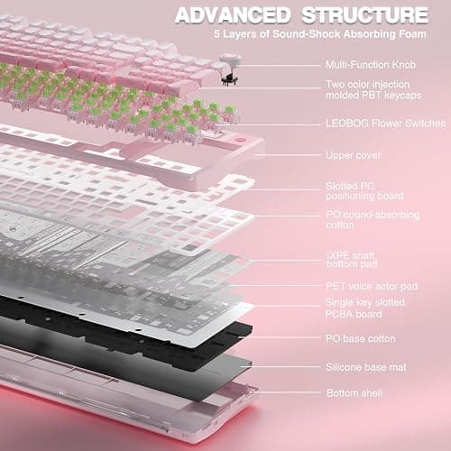 AULA S98 Pro Wireless Mechanical Keyboard with Screen & Knob,2.4GHz/USB-C/BT5.0 Hot Swappable Pink Creamy Keyboard,Pre-lubed Linear Switches,Side Printed PBT Keycaps,RGB Backlit Gaming Keyboards thumbnail 7
