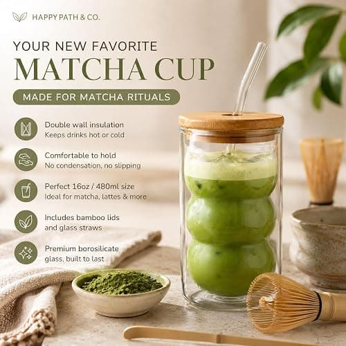 HAPPY PATH & CO. 2 Double Wall Glass Cups with Lids and Straws 16oz (480ml) - Glasses Drinking Set | Glass Tumbler with Bamboo Lid | Ribbed Bubble Glass Cups for Matcha, Coffee and Other Smoothies thumbnail 2