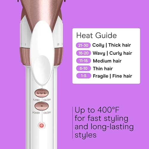 Conair Double Ceramic 1 1/4-Inch Curling Iron, 1-1/4 Inch Extra-Long Barrel Hair Curling Iron, 30 Heat Settings, Turbo Heat, Auto Off, Cool Tip, Dual Voltage, Rose Gold thumbnail 4