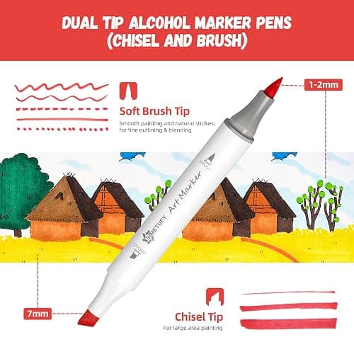 Simetufy 36 Colors Alcohol Markers Brush and Chisel Dual Tip, Coloring Alcohol Markers Set for Coloring Books Drawing Supplies, Basic Bright Colors thumbnail 2