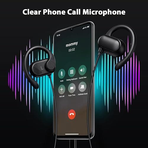 iMangoo USB Type C Headphones Wired Over Ear Buds for Apple iPhone Air 17 16 15 Pro Max 16e for iPad, Open Earbuds Corded Earphones for Samsung Galaxy S25 S24 S23 for Google Pixel 10 Android Black thumbnail 6