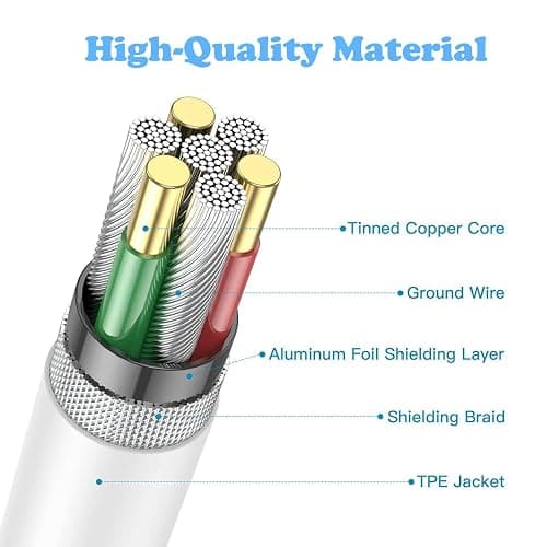 USB C Charger for iPhone 16/15 Charger Fast Charging,Type C Charge Apple Fast USB C Wall Chargers Block Adapter 6FT Long USBC Charging Cable Cord for iPhone 16 Pro Max/iPhone 15 Plus/iPad Pro/Air/Mini thumbnail 6