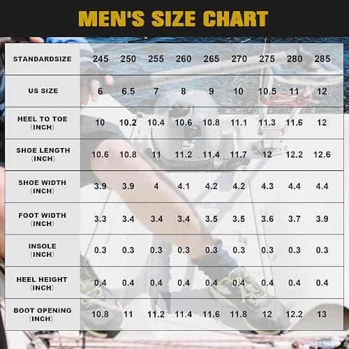 CKWLXQY Men's Deck Boots, Waterproof Ankle Rain Boots Men Anti-Slip Traction, Outdoor Rubber Fishing Garden Boots High-Performance Shoes for Farming thumbnail 6