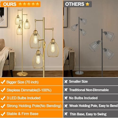 Dimmable Floor Lamp, Industrial Floor Lamps for Living Room, Gold Tree Lamp Standing Lamp Tall Lamps with 3 Elegant Teardrop Cage Head & 800 Lumens LED Bulbs for Living room Bedroom Office Dining Room thumbnail 2