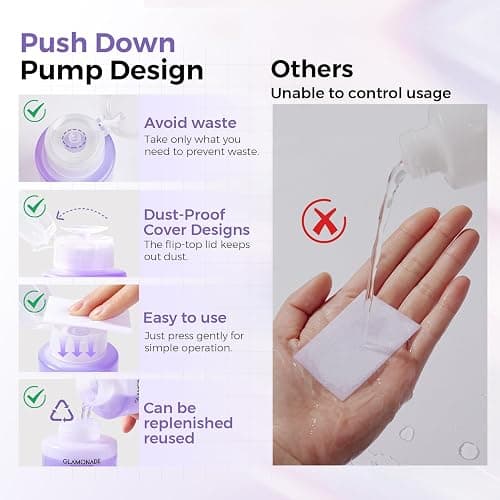 Glamonade Acetone Nail Polish Remover: Gel Polish Remover for Removal of Regular Nail Polish/Gel/Nail Tips/Glitter Polish | Grape Scent Gel Nail Polish Remover with Easy Push-Down Pump(6.34 Fl Oz) thumbnail 3