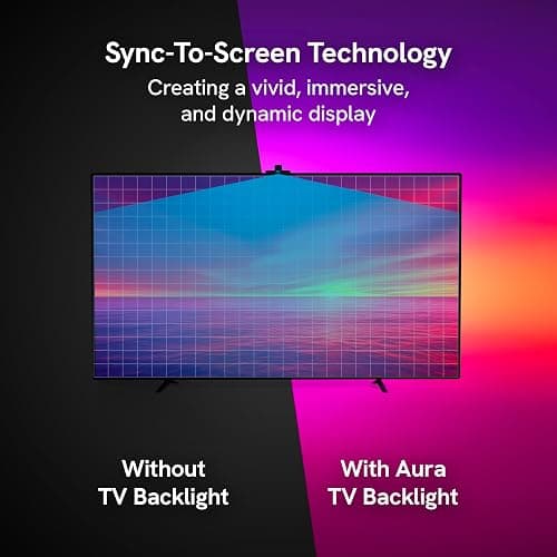 Aura TV Backlight Sync to Screen for 55-65 Inch TV, Camera-Based TV LED Backlight, High Color Sync Accuracy, Voice and App Control, RGB LED Strip Light, Immersive TV Lights thumbnail 2