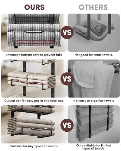 Aetyord Hanging Towel Racks for Bathroom No Drill - 6-Tier Over The Door Bath Towel Storage Organizer for Small Bathrooms - Tiered Back of Door Towel Holder Hanger for Rolled Towels RV Camper Black thumbnail 6