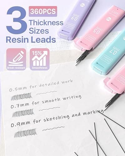 Four Candies Pastel Mechanical Pencil Set - 6PCS 0.5 mm & 0.7 mm & 0.9 mm Cute Mechanical Pencils with 360PCS HB Lead Refills, 3PCS Erasers and 9PCS Eraser Refills, Led Pencils Mechanical for Writing thumbnail 3
