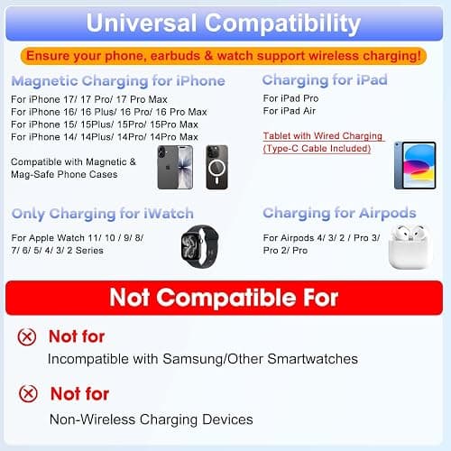 30W Charging Station for Apple Products, Foldable Wireless Charger with Clock Display&7 Color Light, Wired Charging for iPad/Tablet Charging Station for iPhone17, for Apple Watch11 for AirPods4(White thumbnail 2