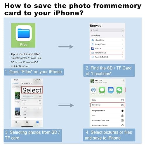 Lightning to Sd Card Reader for iPhone Camera, [Apple MFi Certified] Dual Card Slot Memory Card Readers Supports SD and TF Card, Plug and Play Sd Card Adapter Compatible with iPhone - Lightning SD Card Reader thumbnail 4