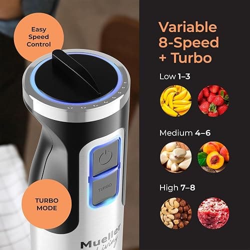 MuellerLiving Immersion Hand Blender Full Set - 8 Speed Immersion Blender, Hand Mixer with 7 Attachments: Stainless Steel Blade, Whisk, Milk Frother, Beater, Mixing Hooks, Potato Masher, Chopper Bowl thumbnail 6