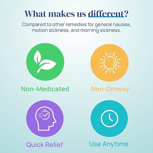 Allclair Nausea Relief Inhaler - Take Control of Motion Sickness, Morning Sickness, Medication, Stress - Fast, Natural, Drug-Free, Non-Drowsy & Portable Travel Essential (2 Inhalers) thumbnail 6
