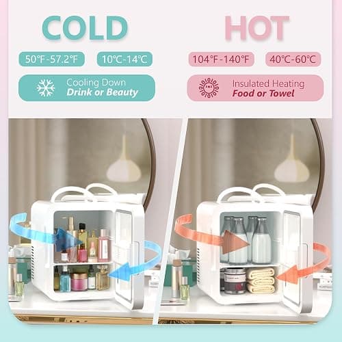 EUHOMY Mini Fridge, 5L AC/DC Small Refrigerator with Dimmable LED Mirror, Portable Cooler and Warmer for Skin Care, Cosmetics, Beverage, 5L Makeup Mini Skincare Fridge for Bedroom, Car, Office, White thumbnail 3