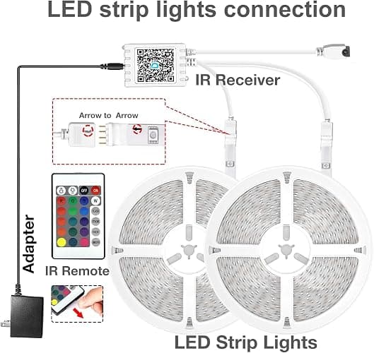 DAYBETTER LED Strip Lights 200ft 2 Rolls 100ft, RGB Color Changing Light Strips with Remote & 24V Power Supply, Indoor Decor Lights for Bedroom Desk Room, Birthday Gifts for Girls Boys thumbnail 6