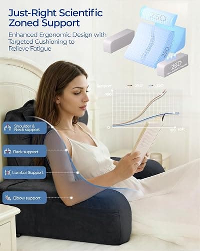 Kayfia Reading Pillow with 30-90° Stepless Adjustable Angle & Height, 2 in 1 Back Wedge Pillow for Bed Sitting up, Backrest Pillow for Reading/Gaming/Working in Bed or Couch, Medium, Black thumbnail 5