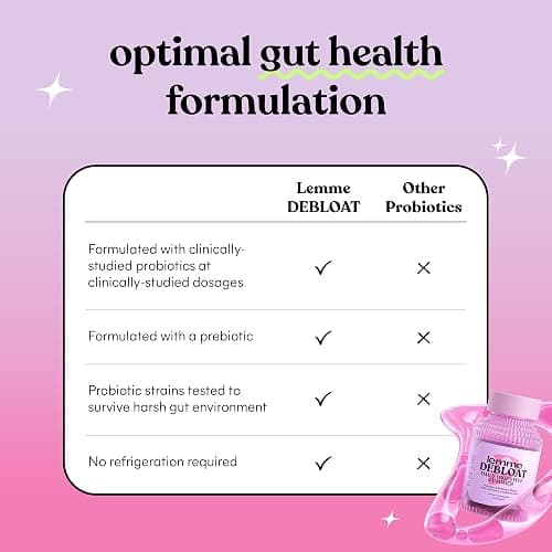 Lemme Debloat Digestive & Gut Health Gummies, 30-Day Supply | 2 Clinically Studied Probiotics & Prebiotic, Vegetarian, Gluten Free, Non GMO, BlackBerry Flavor thumbnail 3