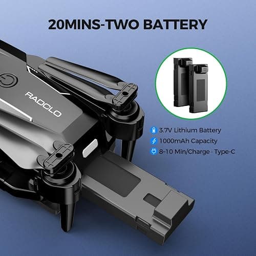 Drone with Camera - Drone with Screen on Controller for Beginners, Foldable Remote Control Quadcopter with Gesture Control, 3D Flip, One Key Start, Emergency Stop, 2 Batteries, Easier to use thumbnail 6