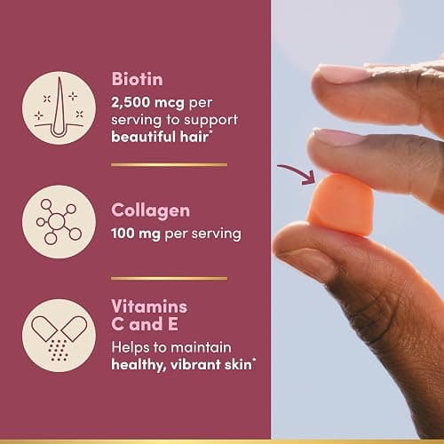 Hair, Skin, Nails Vitamins thumbnail 4