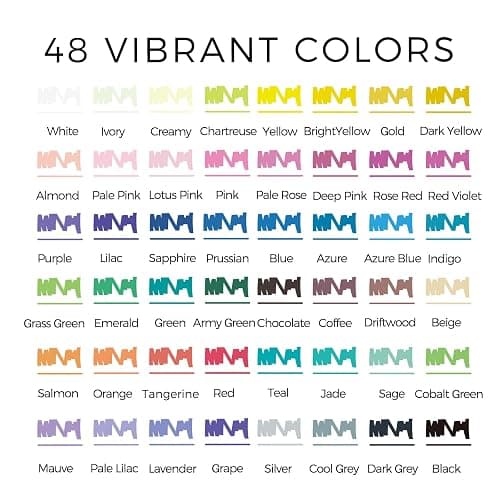 Artecho Acrylic Paint Markers 48 Colors, Acrylic Paint Pens with Brush Tip and Fine Tip for Stone, Rock Painting, Paper, Pumpkin, Wood, Egg, Canvas, Ceramic, Fabric, leather, Glass, DIY Crafts thumbnail 3