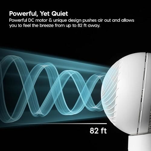 IRIS USA WOOZOO Air Circulator Fan with Remote, Oscillating Table Fan, 8 Speeds, 82ft Max Air Distance, 65° Tilt, Ultra Quiet DC Motor, Small Desk Fan for Bedroom, Office, Dorm, White thumbnail 3