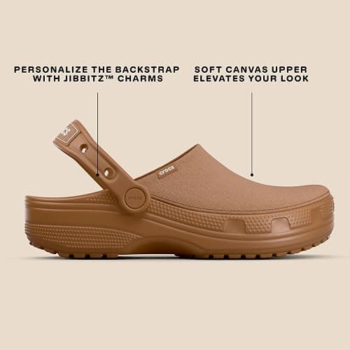 Crocs Adult Classic Crafted Canvas Clogs | Casual Shoes thumbnail 6
