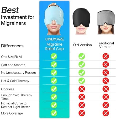 ONLYCARE Migraine Relief Cap, Upgraded Odorless Migraine Ice Head Wrap, Headache Relief Hat for Migraine, Blue thumbnail 2