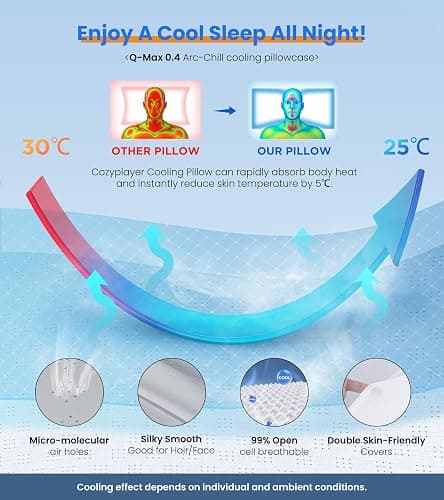 Ultra Pain Relief Cooling Pillow for Neck Support, Adjustable Cervical Pillow Cozy Sleeping, Odorless Ergonomic Contour Memory Foam Pillows, Orthopedic Bed Pillow for Side Back Stomach Sleeper thumbnail 5