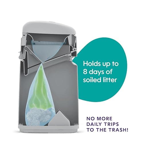 Litter Genie Easy Roll Pail | Cat Litter Box Waste Disposal System for Odor Control | Includes 1 roll of 24 Easy Tear-Off Bags thumbnail 4