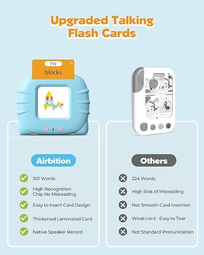 Airbition 510 Words, Talking Flash Cards for Toddler 1 2 3 4 Year Olds, Language Learning Tools, Pocket Speech Therapy Tools, Autism Aids, Montessori Tools with 31 Themes, Children's Sensory Device thumbnail 6