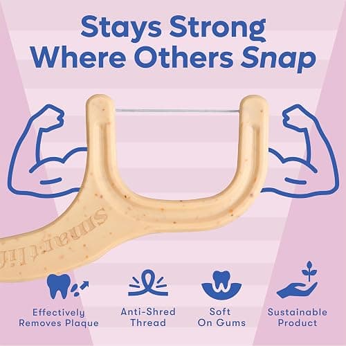 SmartLifeco Eco-Friendly Dental Floss Picks (100ct) - Flossers Made With Straw Wheat Blend, Strong Anti-Shred Thread For Tight Gaps, Tooth Pick Stick For Adults, Soft on Gum & Teeth, Vegan, Unflavored thumbnail 4