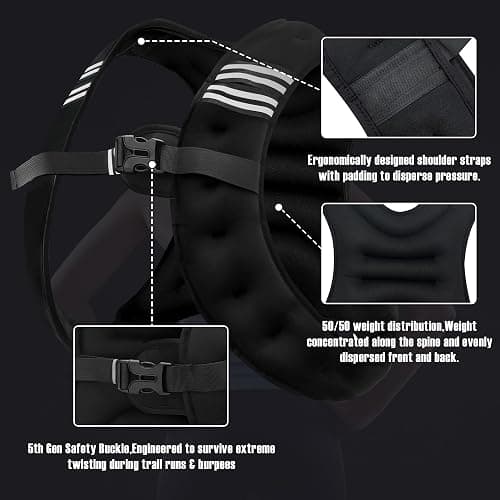 NATURELUX Weighted Vest Men or Women - 5/10/15/20/25/30lbs Weights with Reflective Stripe, Weighted Vest for Workout Equipment for Strength Training Running - Walking Weight Loss thumbnail 5