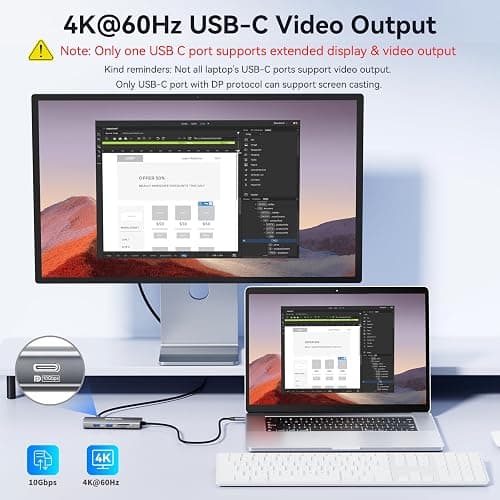 USB C Video Output Hub, 3 USB-C & 2 USB-A 3.2 10Gbps Ports, 4K@60Hz HDMI, 100W PD, SD/TF, USBC Splitter Dual Monitor Adapter for MacBook Pro/Air, iMac, iPad Pro, XPS, Surface, Galaxy S22,Samsung DEX thumbnail 4