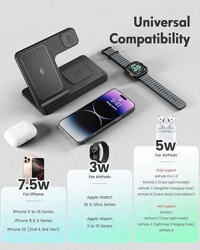 Wireless Charger iPhone Charging Station: 3 in 1 Charger Stand Multiple Devices for Apple - iPhone 16e 16 15 14 Pro Max 13 12 11 - Watch 10 9 8 7 6 5 4 3 2 SE and Ultra Series - Airpods 4 3 2 Pro - Black thumbnail 2