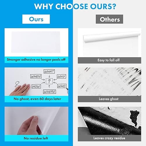 HAMIGAR Whiteboard Sticker for Wall 17.7" x 78.7" Whiteboard Wallpaper Peel and Stick, White Board Stick on Wall, Dry Erase Contact Paper Adhesive Poster Board Whiteboard with 1 Marker - 79"W x 17.7"H - White thumbnail 5