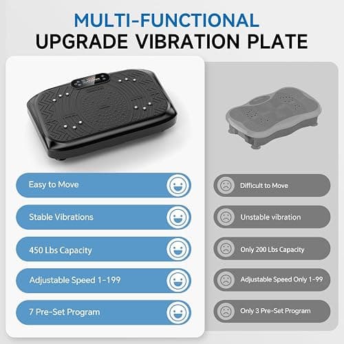 Taevno Vibration Plate Exercise Machine,Vibration Plate Machine 199 Adjustable Speed,Vibrating Plate Exercise Machine Automatic Mode P1-P7,Vibration Platform with LED & Bluetooth 450 Lbs Capacity thumbnail 5