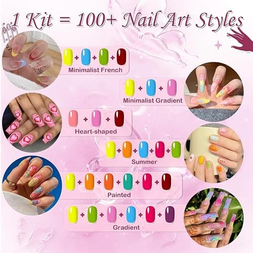 GJYUQHUA 18 Colors Patting Gel Polish & Tools Kit - Pat Pat Gel Polish Palette for Ombre Nails，UV/LED Cured Gradient Blooming Manicure Kit DIY with Nail Sponges & Tools thumbnail 5