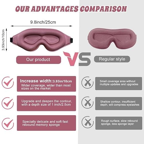 Clbxzwc 3D Advanced Eye Mask for Sleeping, Ultra Delicate Soft Skin Friendly Eye mask,100% Blackout Sleep Eye Mask for Sleep, Eyelash Extension Sleep mask, Sleeping Eye Masks for Men and Women thumbnail 6