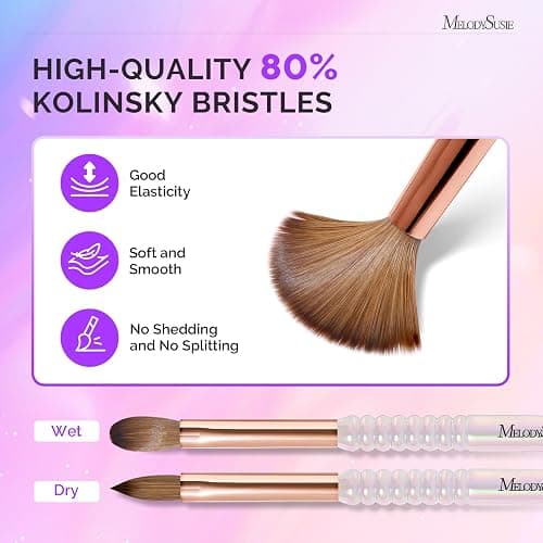 MelodySusie Kolinsky Acrylic Nail Brush, 80% Kolinsky Hair, Professional Nail Brush for Acrylic Powder Nail Extension and 3D Nail Carving, Nail Art Tools for DIY Home Salon, Size 8 thumbnail 4