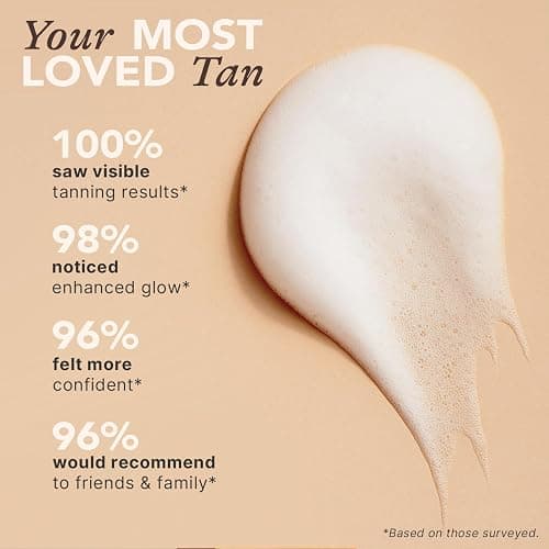 Self Tanner Mousse - USA Made with Natural & Organic Ingredients, Self Tanning Mousse for Dark Fake Tan, Sunless Tanner, Clear & Non Toxic Tanning Foam for Streak Free Finish & Natural Glow thumbnail 6