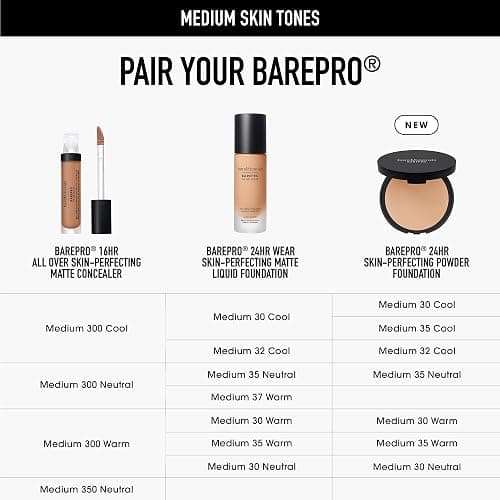 bareMinerals BAREPRO Pressed Powder Foundation thumbnail 8