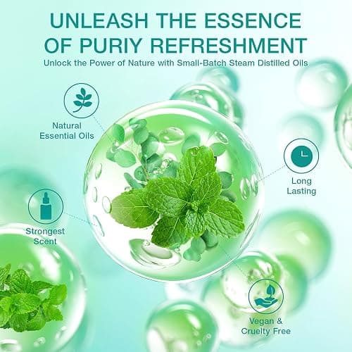 Shower Steamers Aromatherapy - 18 Pack Shower Bombs Birthday Christmas Gifts for Women Men, Eucalyptus for Shower, Nasal Relief,Self Care Spa Gifts for Women - Eucalyptus & Mint thumbnail 2