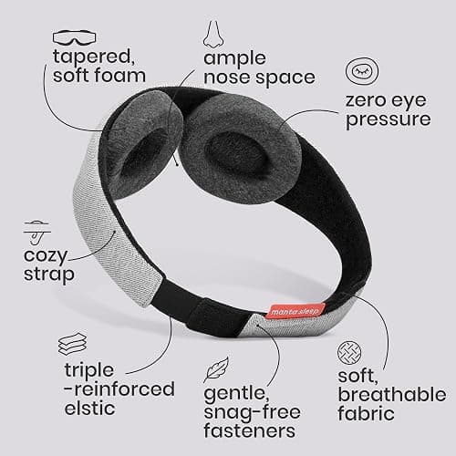 Manta Original Sleep Mask - Maximum Blackout Sleep Mask for Deep Sleep, Adjustable with Detachable Eye Cups, Zero Eye Pressure for Back & Belly Sleepers, Ideal for Travel, Shift Work & Daytime Sleep thumbnail 2
