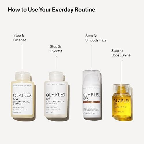Olaplex No. 7 Bonding Oil, Concentrated High Shine Heat Protectant | Visibly Smooths & Softens Hair | Added Color Vibrancy | Up to 72 Hour Frizz Control | For All Hair Types | 1 fl oz thumbnail 11