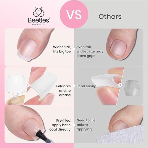 Beetles Soft Gel Toe Nail Tips Square - 16 Sizes 192 Pcs Nail Tips | Full Cover Fake Acrylic Toe Nail Pre-Etched Double Matte Press on Toenails, Toe Nail Extensions for Women thumbnail 5