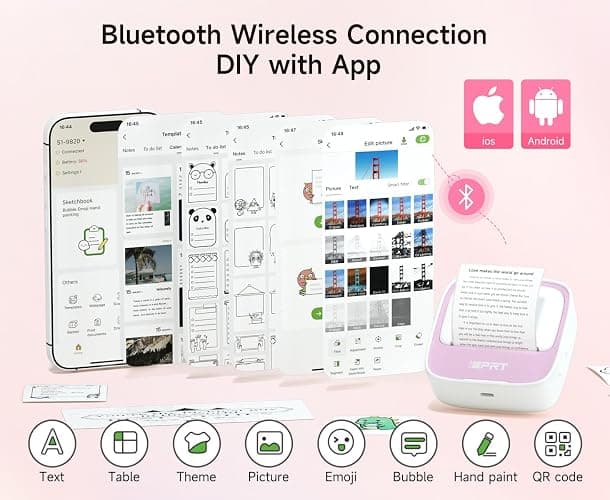 iDPRT Sticker Printer, Portable Sticker Maker Machine, Mini Inkless Bluetooth Thermal Printer for iPhone & Android, Pocket Printer for Labels, Barcodes, DIY Journaling, Kids Gift, Pink thumbnail 2